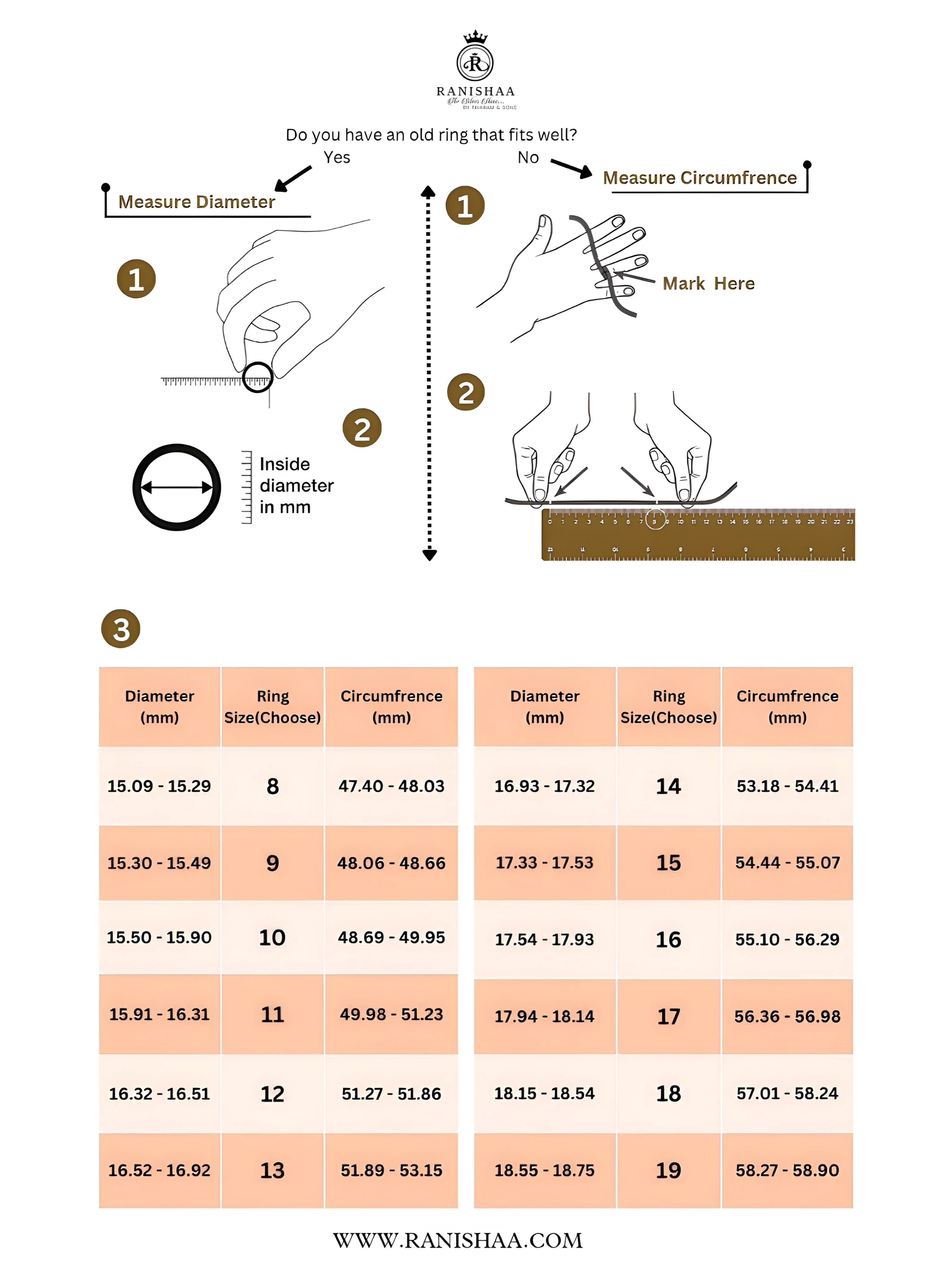 Silver Butterfly Embrace Ring